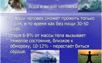05.ВОДА В ЖИЗНИ ЧЕЛОВЕКА