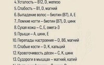22.КТО ВЛАДЕЕТ ИНФОРМАЦИЕЙ, ВЛАДЕЕТ МИРОМ